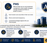 Athworth Academy: Practical Financial Education, NISM & NCFM Certification Preparation