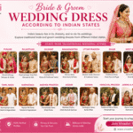 What to Wear for an Indian Wedding? State-Wise Bride & Groom Dress Guide